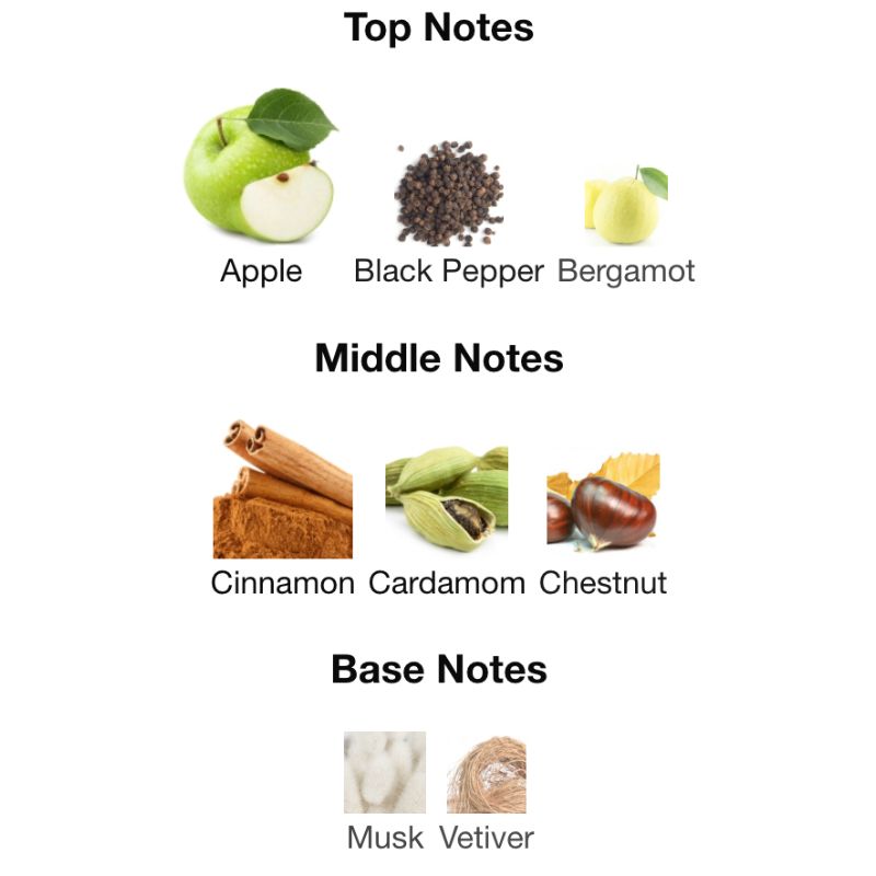 Hugo BOSS BOTTLED EDP