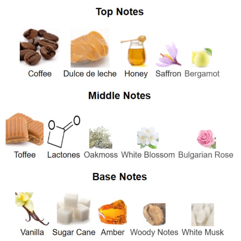 Armaf ODYSSEY TOFFEE COFFEE