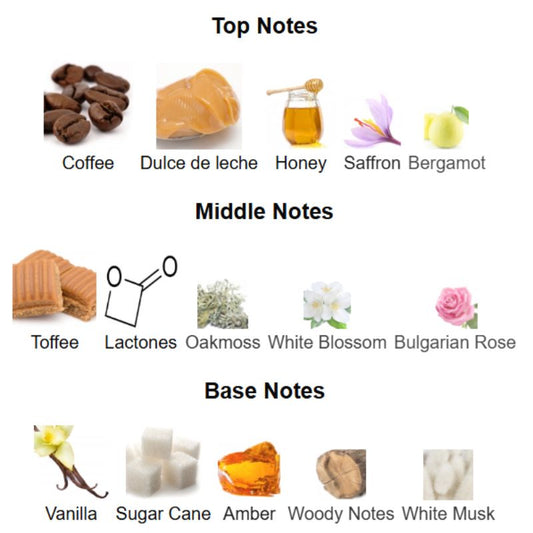 Armaf ODYSSEY TOFFEE COFFEE