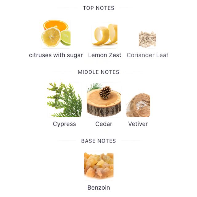 Bvlgari MAN WOOD ESSENCE EDP