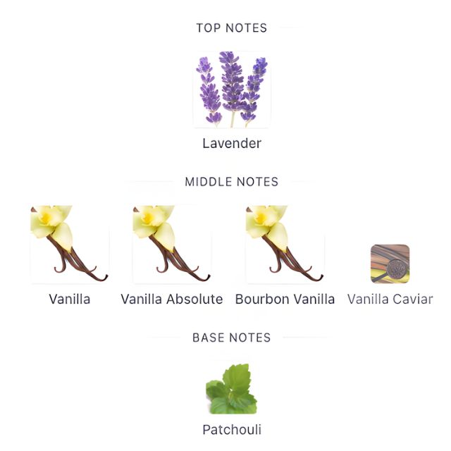 Burberry GODDESS EDP INTENSE