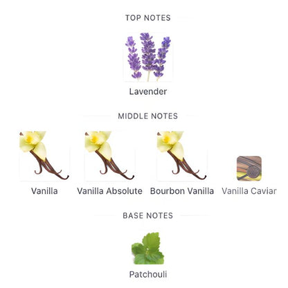 Burberry GODDESS EDP INTENSE