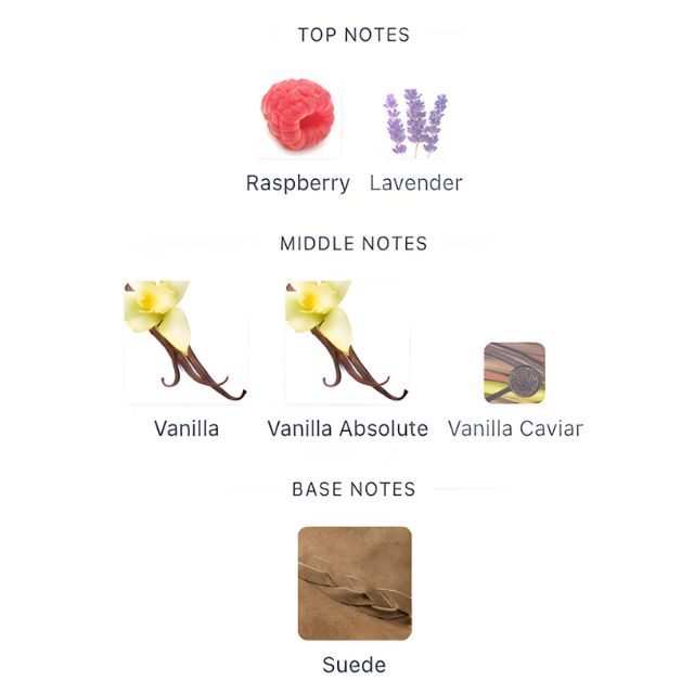 Burberry GODDESS PARFUM