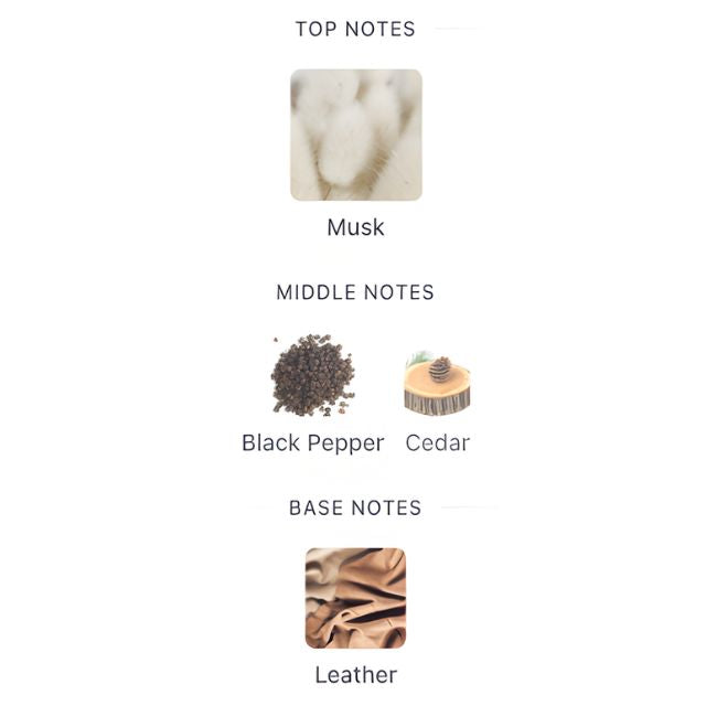 Chopard MUSK MALAKI EDP