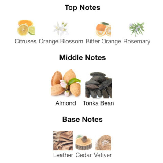 Guerlain L’HOMME IDÉAL EDT