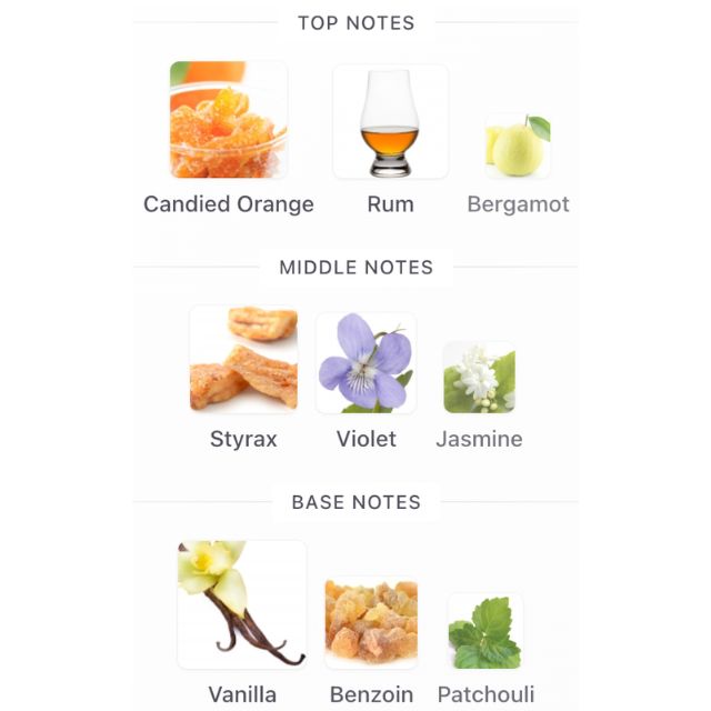 French Avenue ZENITH VANILLA EDP