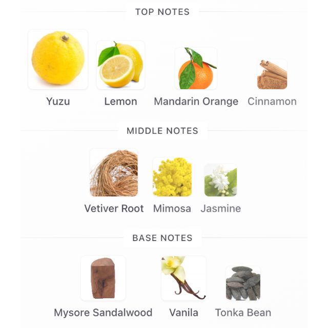 Mancera FABULOUS YUZU Tester