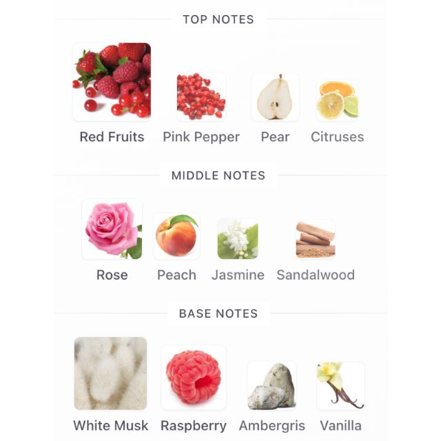 Mancera JUICY FLOWERS Tester