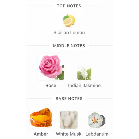Mancera AMBER & ROSES Tester
