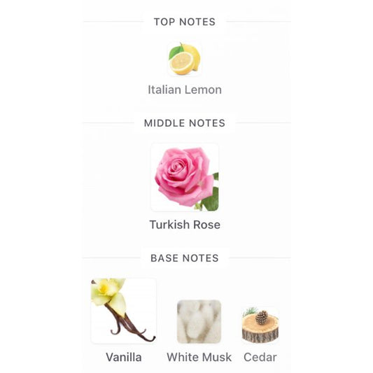 Mancera ROSES VANILLE Tester