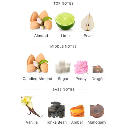 Burberry BRIT For Her EDP