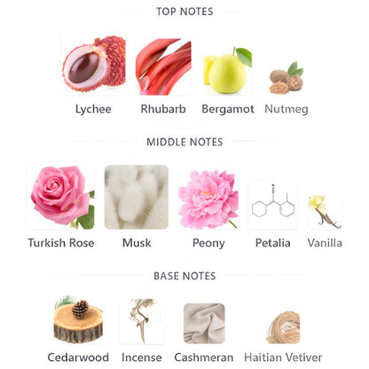 Ibraheem Al Qurashi MUSK AL QAMAR