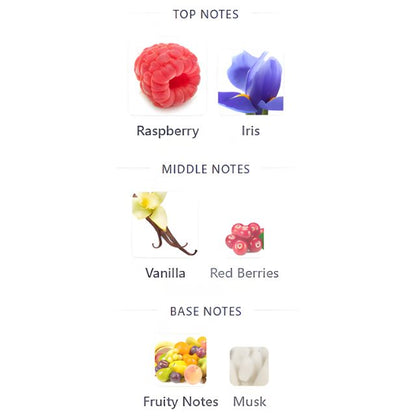 Ibraheem Al Qurashi RASPBERRY MUSK