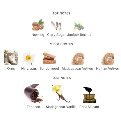 Givenchy GENTLEMAN SOCIETY AMBREE EDP