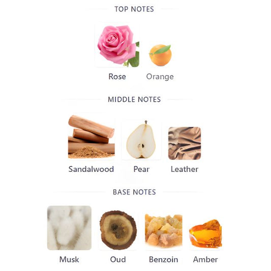 Ahmed Al Maghribi BOMBAY OUD EDP