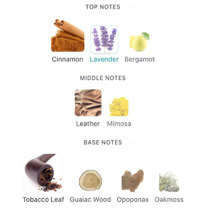 Burberry LONDON For Him EDT