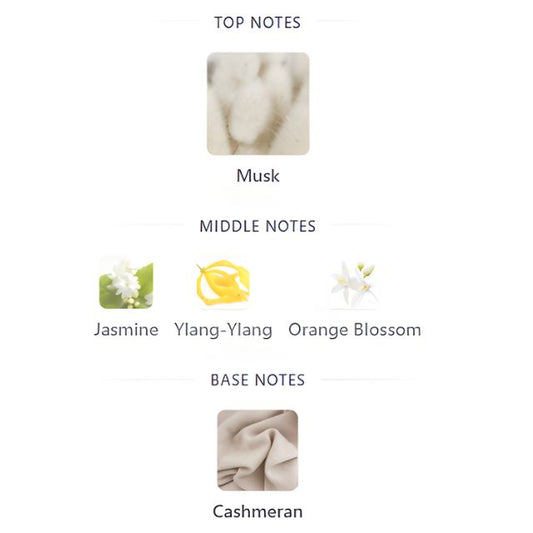 NARCISO RODRIGUEZ PURE MUSC FOR HER EDP