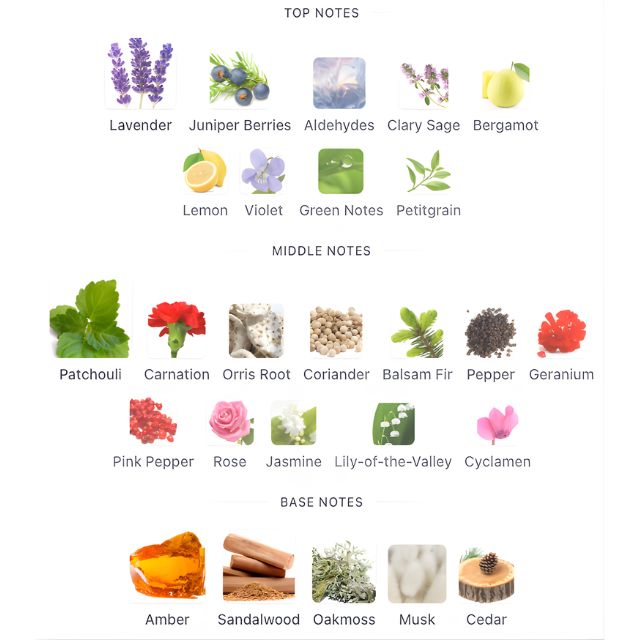 Guerlain HERITAGE EDP