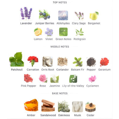 Guerlain HERITAGE EDP