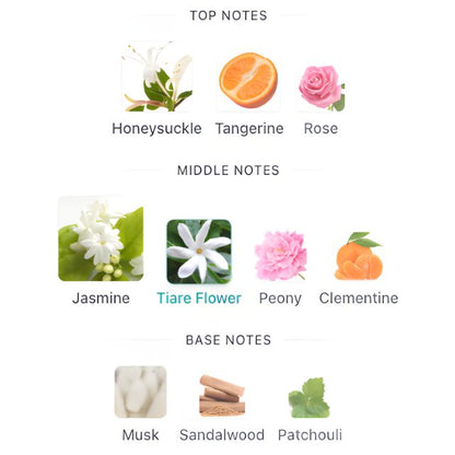 Burberry LONDON For Her EDP