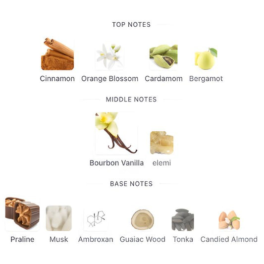 Parfums de Marly ALTHAIR