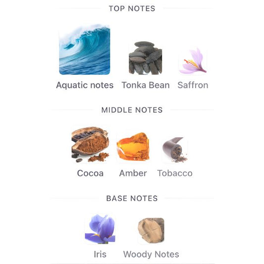 Ibraheem Al Qurashi SPANISH TOBACCO EXTRAIT DE PARFUM