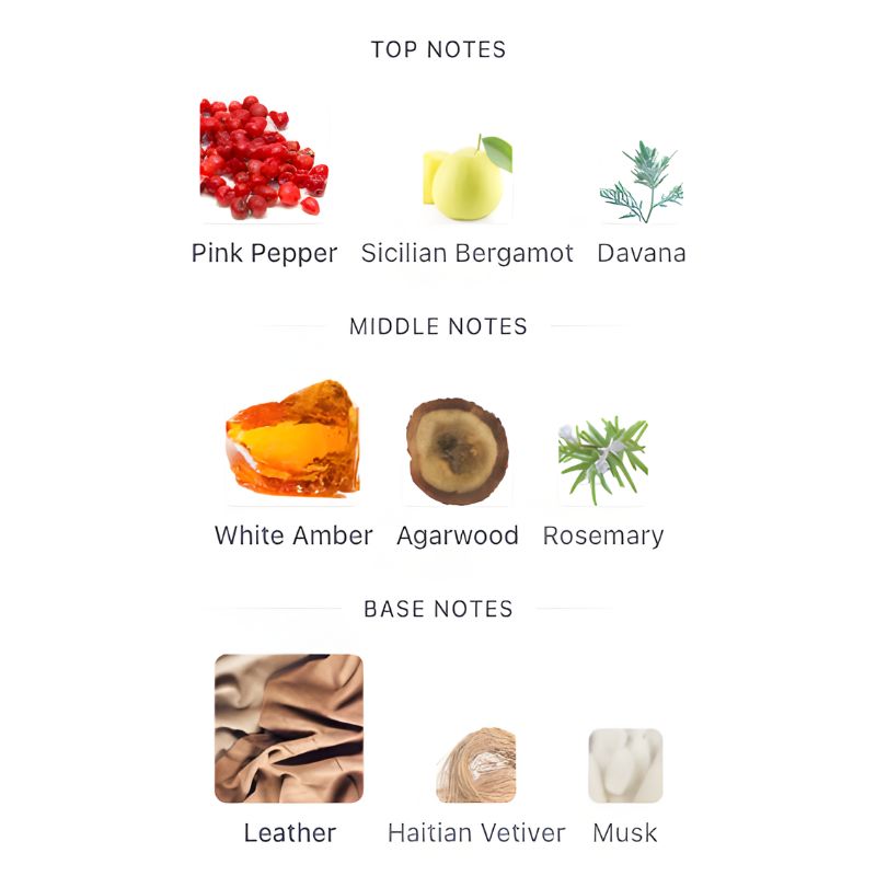 Arabiyat Prestige LUTFAH THE SEVENTH HEAVEN