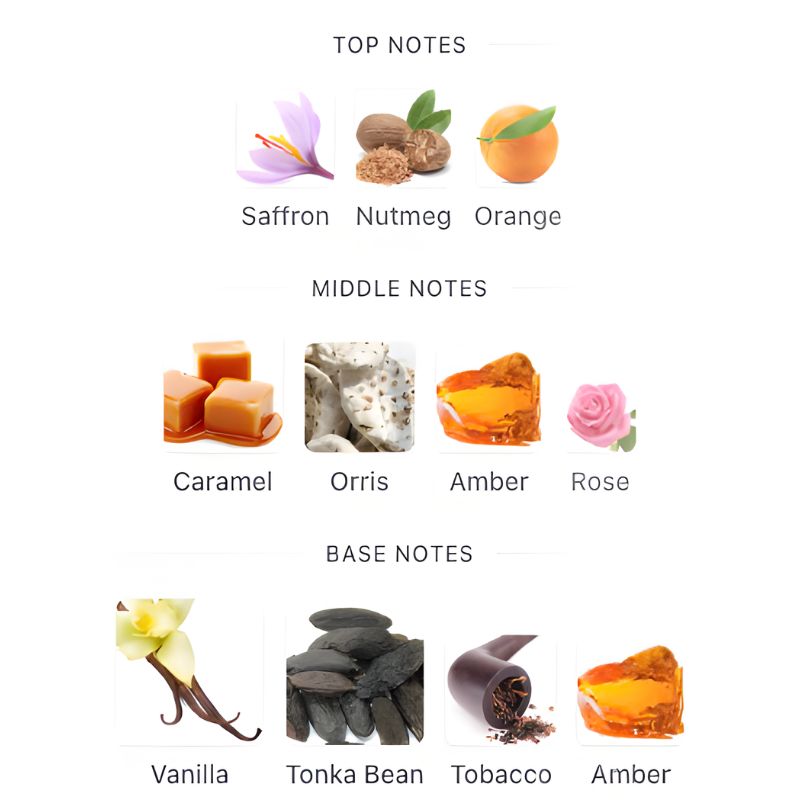 Arabiyat Prestige AARIZ INTENSE