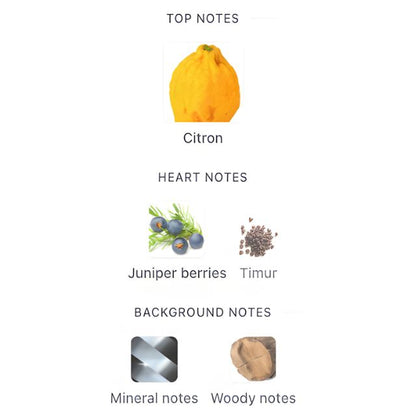 Terre D'Hermes EAU GIVRÉE