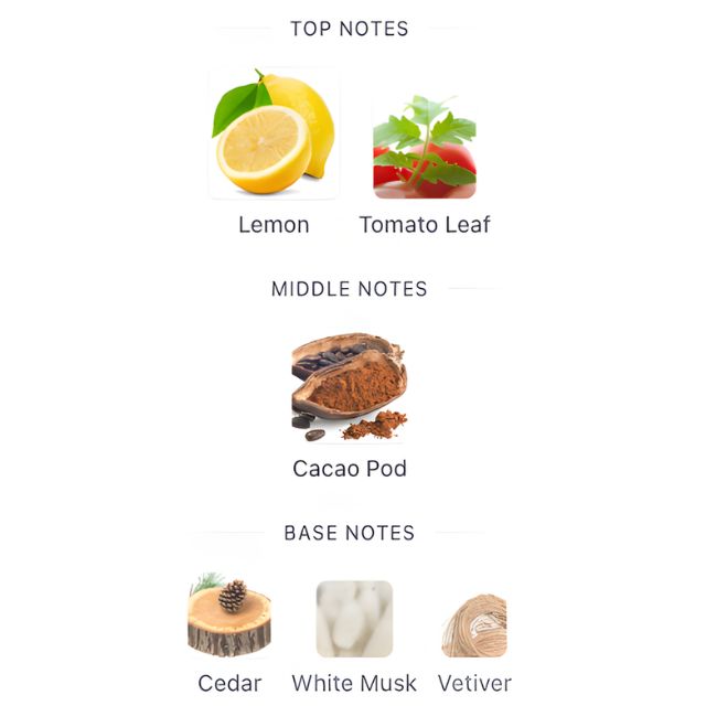 Calvin Klein CK IN2U for Him