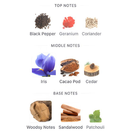 Givenchy GENTLEMAN BOISÉE EDP