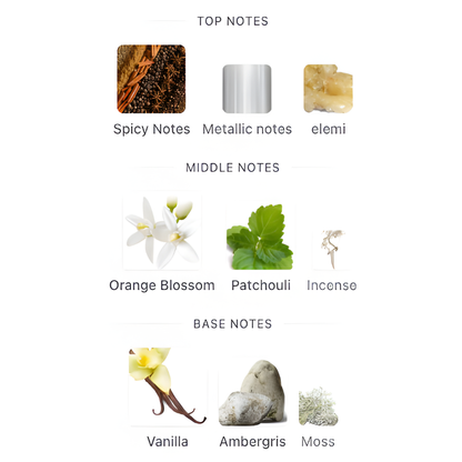 Arabiyat Prestige FAHAD GAZE