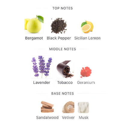 Maison Alhambra JORGE DI PROFUMO