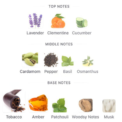 Calvin Klein CK ONE SHOCK For Him