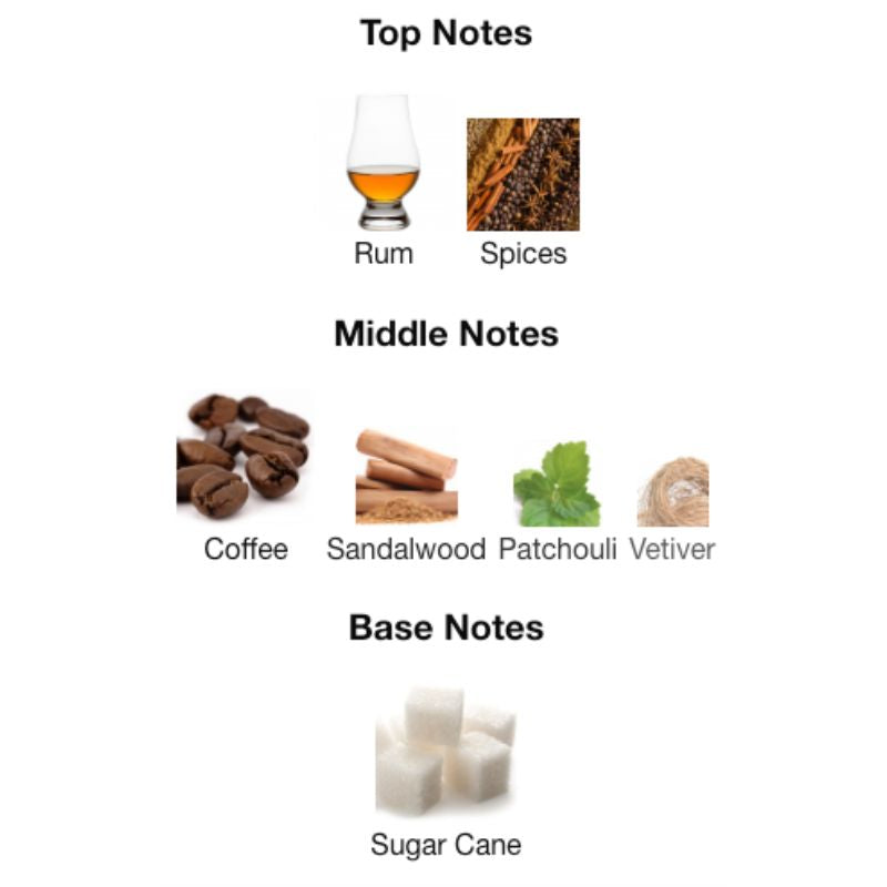 Fragrance World SPECTRE WRAITH