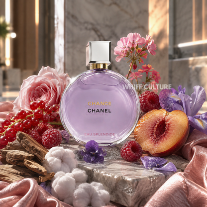 Chanel CHANCE EAU SPENDIDE Tester