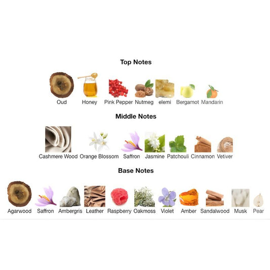 Ahmed MARJ - WHIFF CULTURE