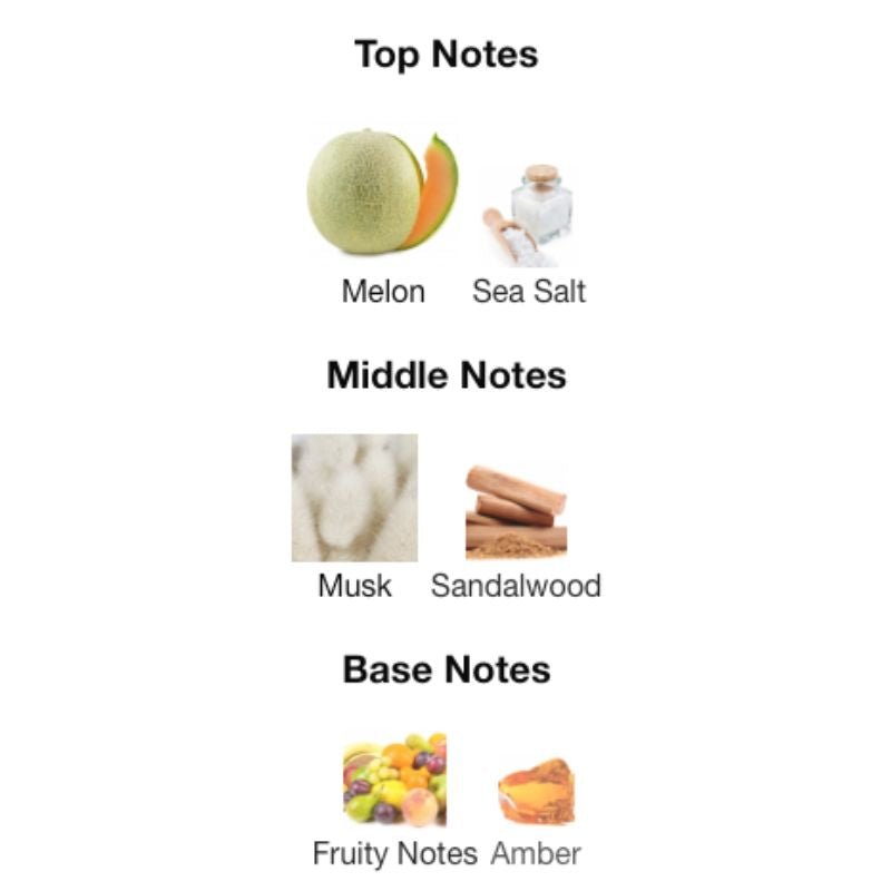 Ahmed MUZN - WHIFF CULTURE