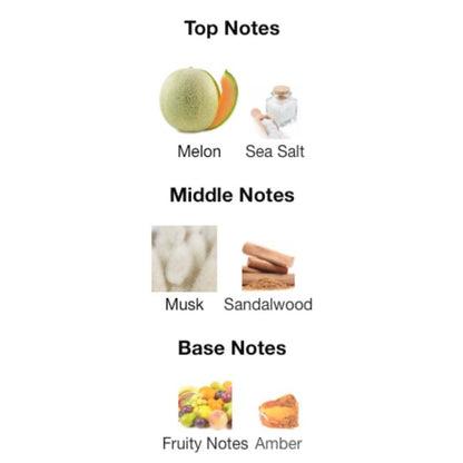 Ahmed MUZN - WHIFF CULTURE