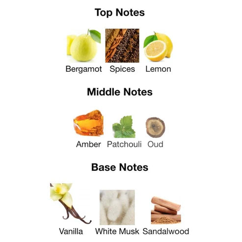 Arabiyat Prestige MAHD AL DHAHAB Tester