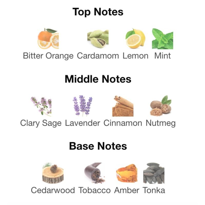 Arabiyat Prestige RAMAD - WHIFF CULTURE