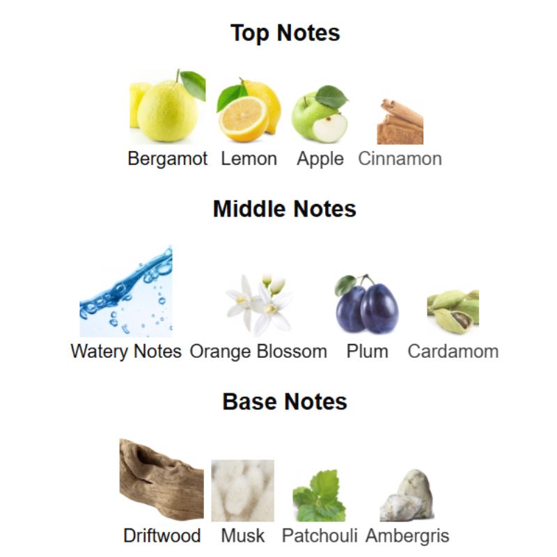 Rasasi HAWAS ATLANTIS