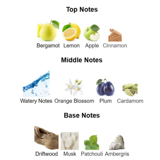 Rasasi HAWAS ATLANTIS