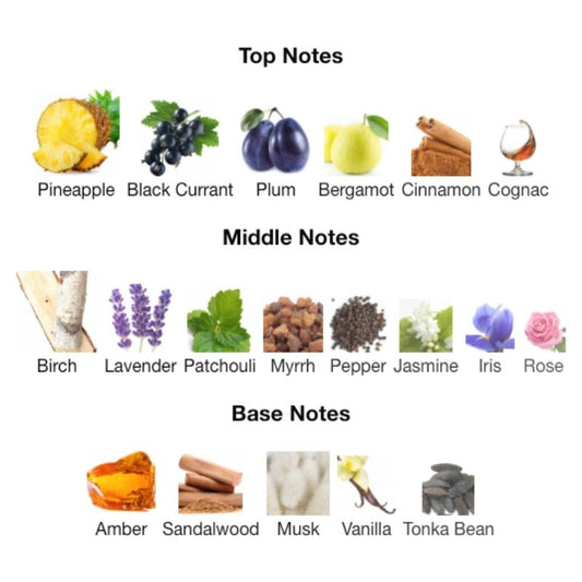 Dumont NITRO INTENSE