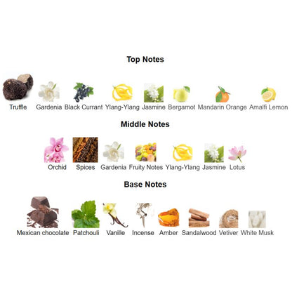 Tom Ford BLACK ORCHID