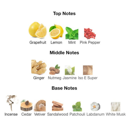 Albait Aldimashqi BLEU DE Flash Sale