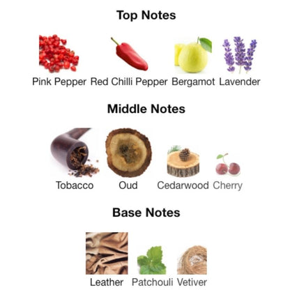 Ibraheem Al Qurashi  BRAZILIAN TOBACCO