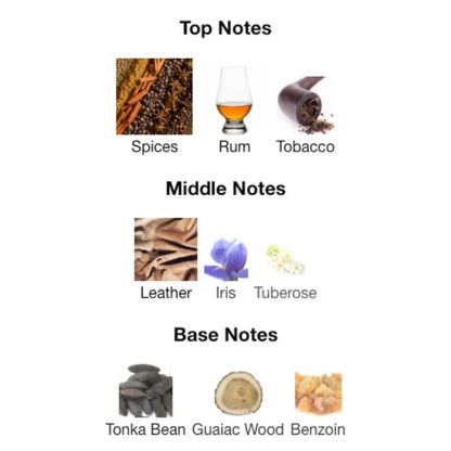 Bvlgari MAN IN BLACK EDP - WHIFF CULTURE