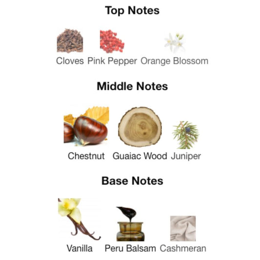 Paris Corner EMIR ULTRA CITRUS