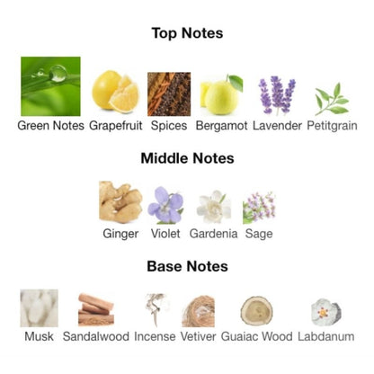 Carolina Herrera 212 NYC MEN - WHIFF CULTURE